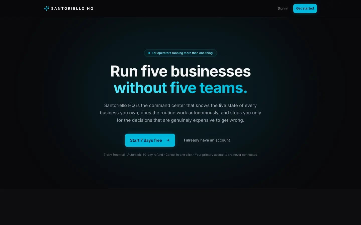 Santoriello HQ landing page: "Run five businesses without five teams" headline with a Start 7 days free button